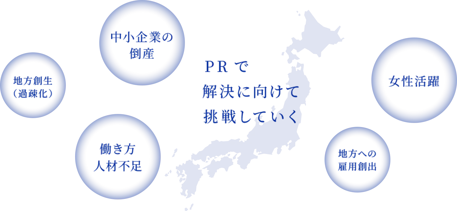 PRで解決に向けて挑戦していく
