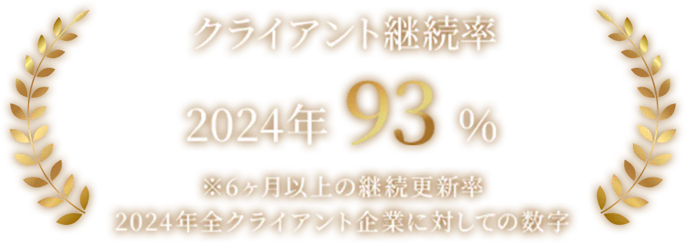 クライアント継続率 2024年93%